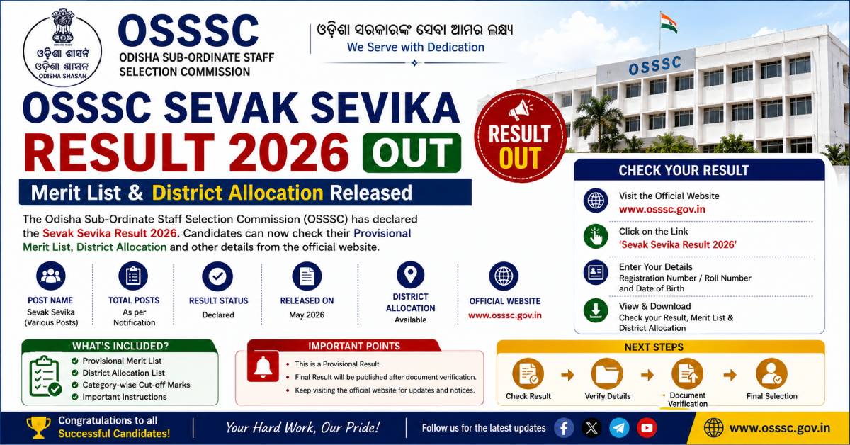 OSSSC Sevak Sevika Result 2026 Out